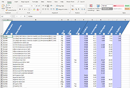 Standards and CRMs values
